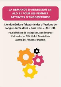 Guide : La demande d’admission en ALD31