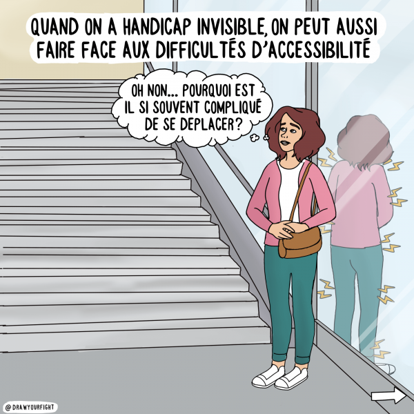 Manque accessibilite handicap discrimination