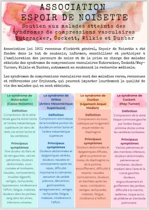 Syndrome compression vasculaire